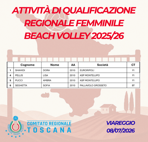 Attività di Qualificazione Regionale Beach Volley Femminile 2025/26