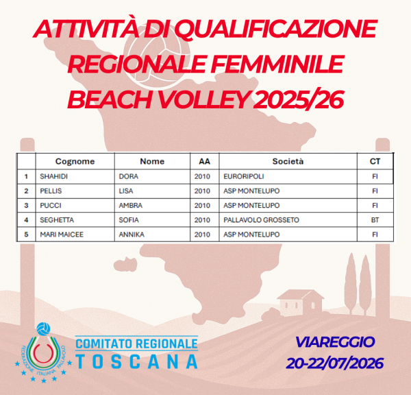 Attività di Qualificazione Regionale Beach Volley Femminile 2025/26