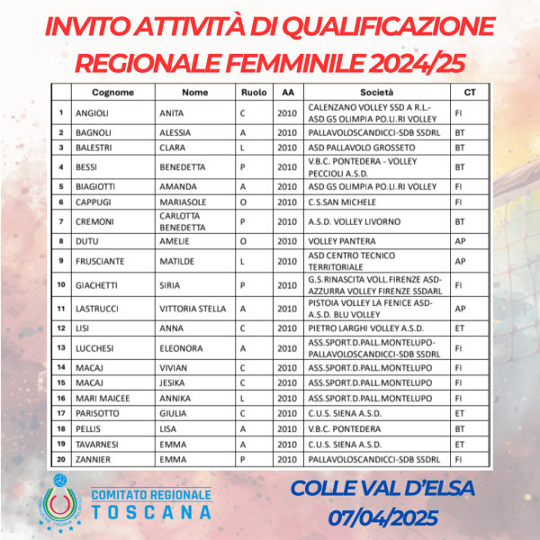 18_Invito_Attivit__Femminile