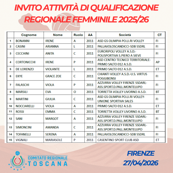 19_Attivit__Femminile_27042026_1