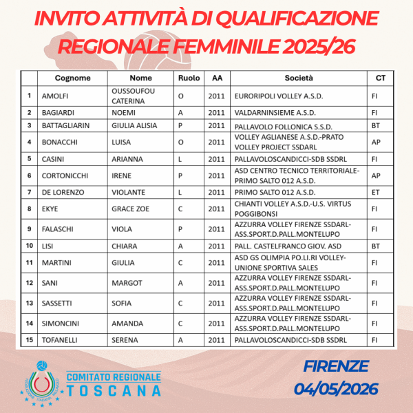 20_Attivit__Femminile_04052026_1